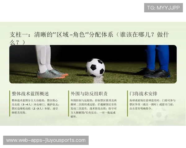 中国足球联赛中球队战术与球员技术匹配度研究，足球基本战术配合方法都有哪些