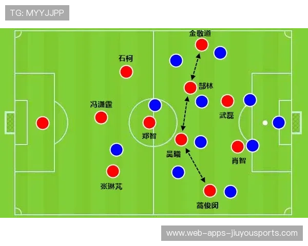 足球比赛战术板数字化应用优化方法