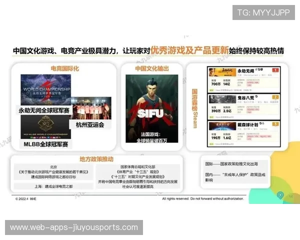 电竞行业的跨界营销策略