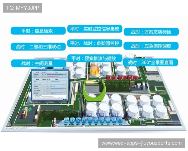 俱乐部场馆夜间紧急疏散路线数字化管理方案